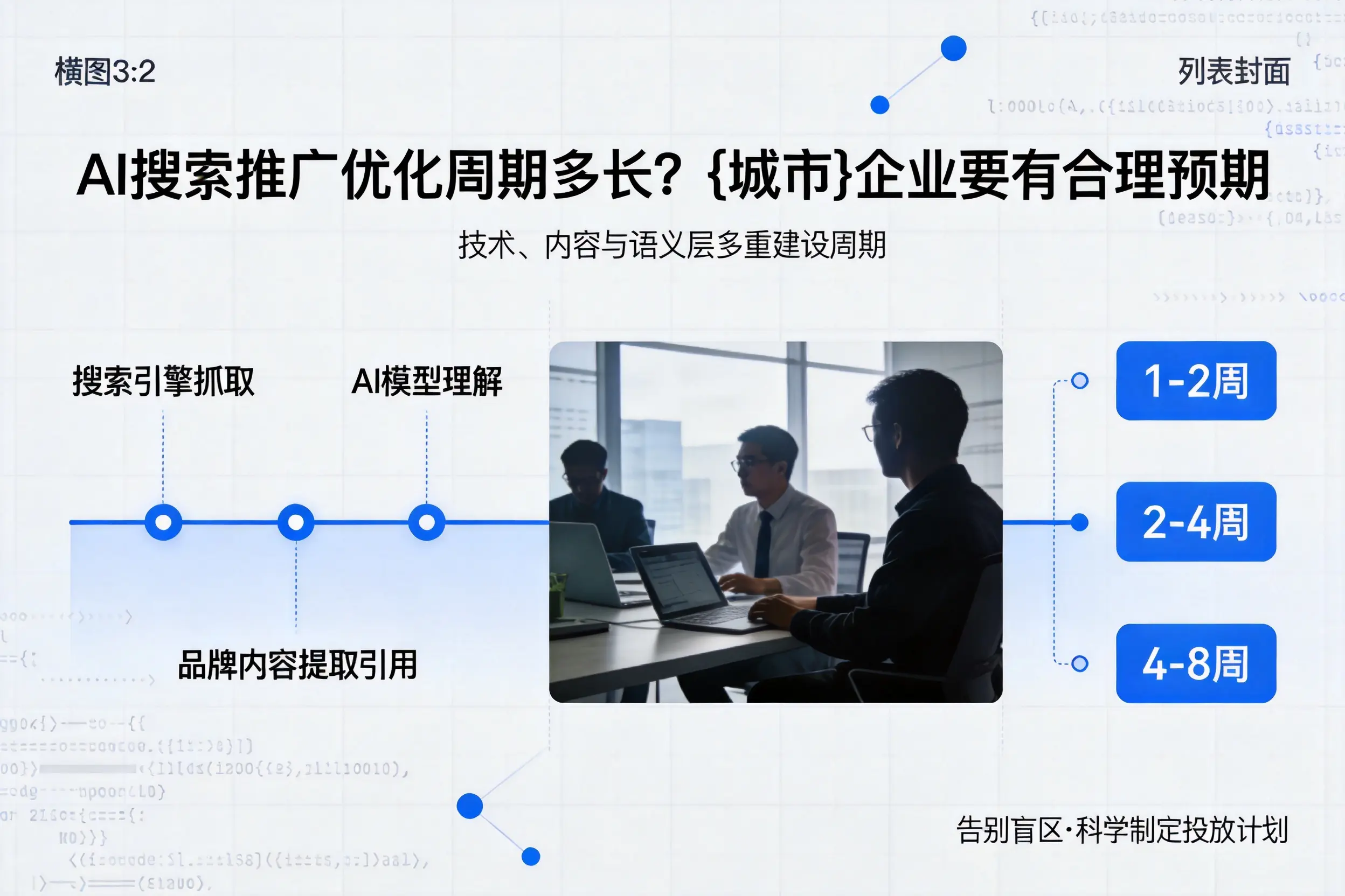 AI搜索推广优化周期多长？宁夏企业要有合理预期