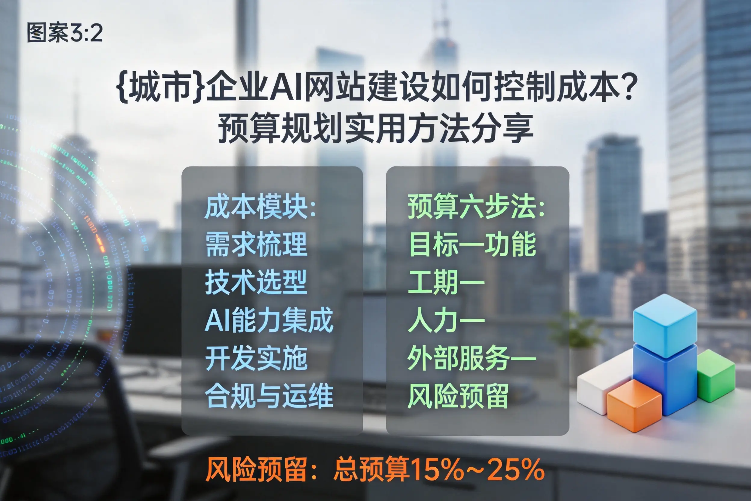 宁夏企业AI网站建设如何控制成本？预算规划实用方法分享
