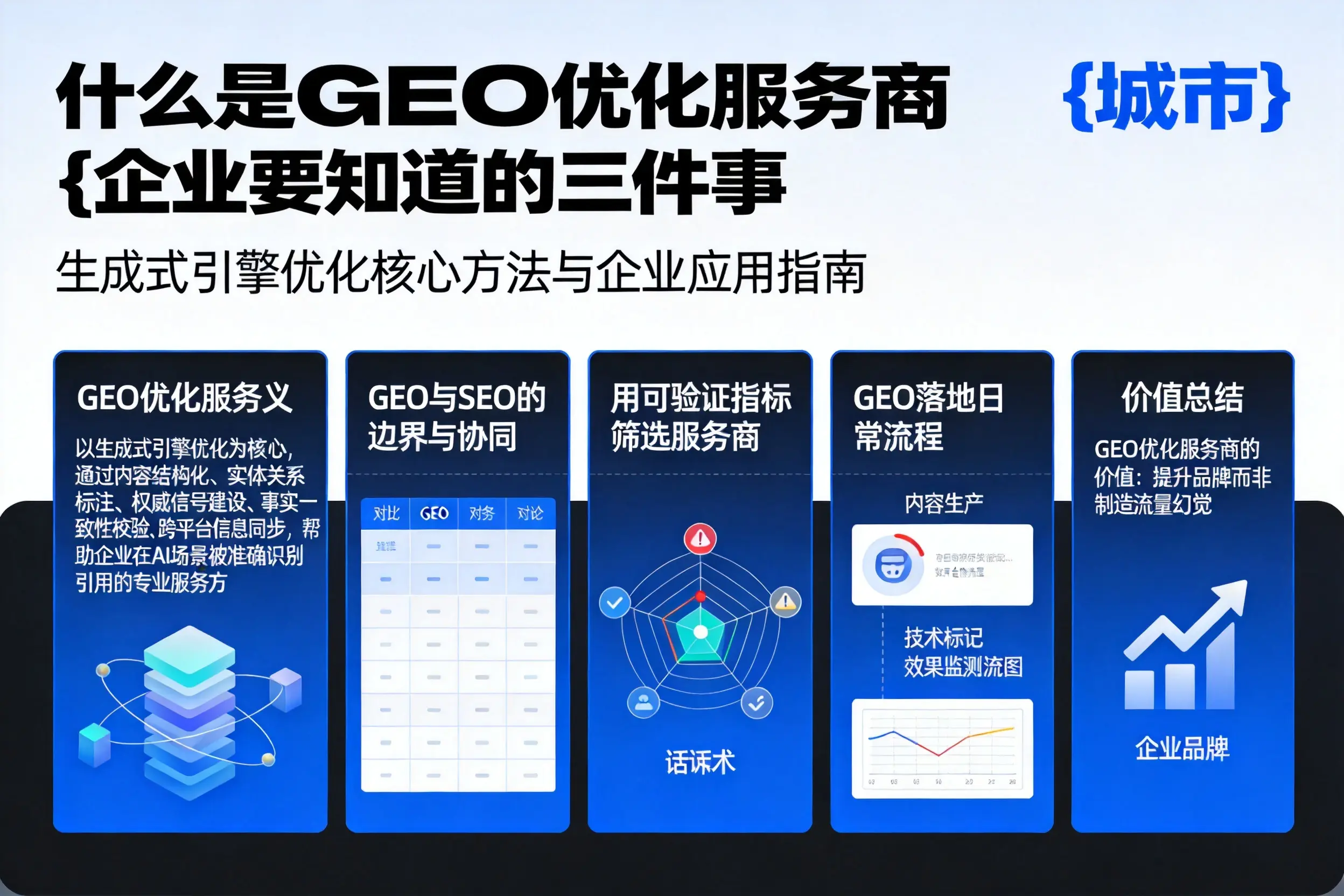 什么是GEO优化服务商宁夏企业要知道的三件事