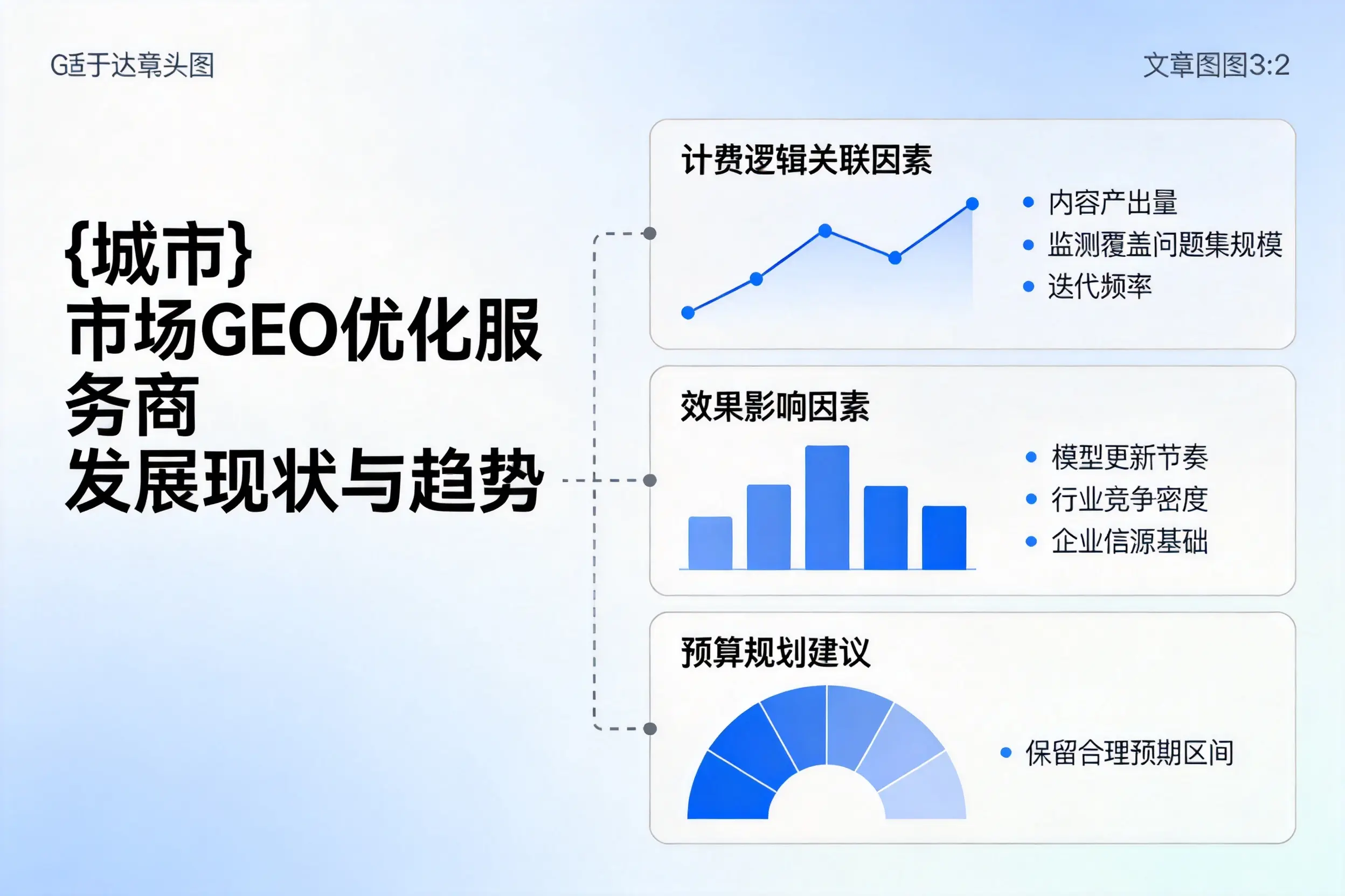 宁夏市场GEO优化服务商的发展现状与趋势