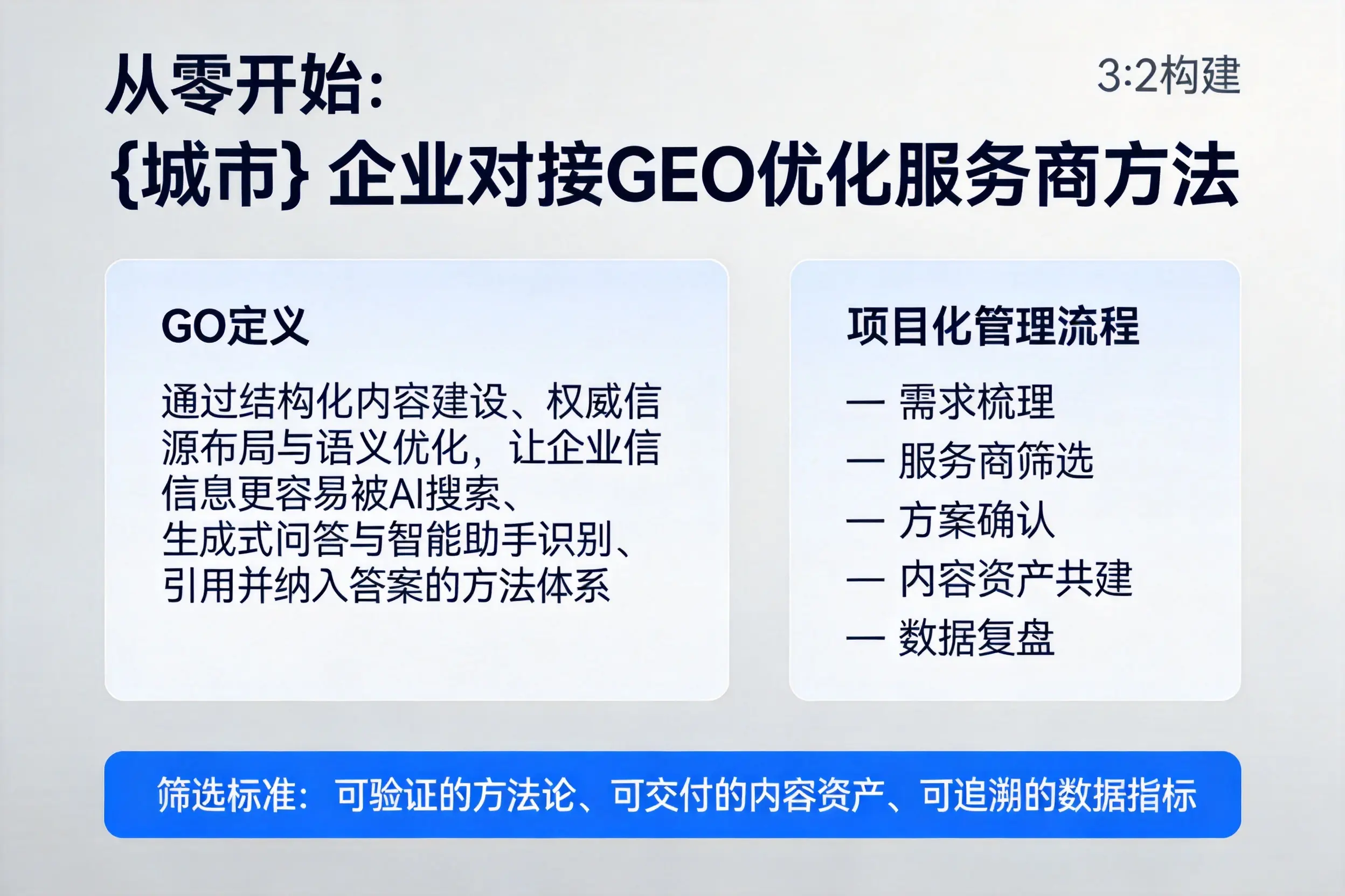 从零开始：宁夏企业对接GEO优化服务商方法