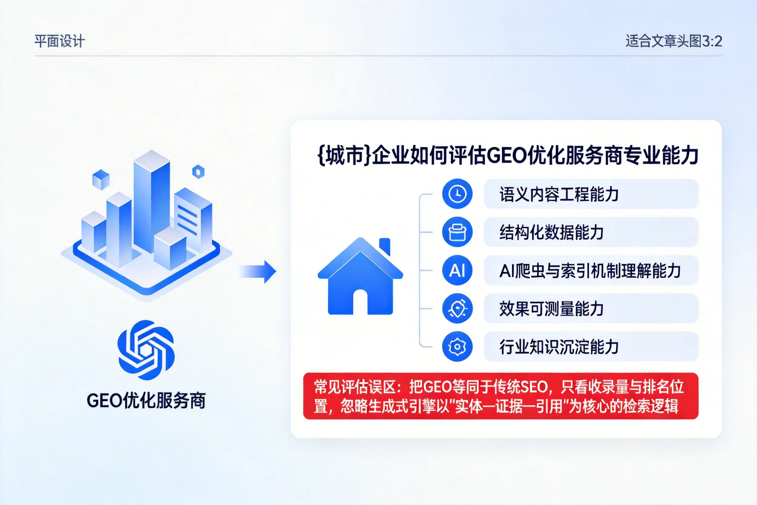 宁夏企业如何评估GEO优化服务商专业能力