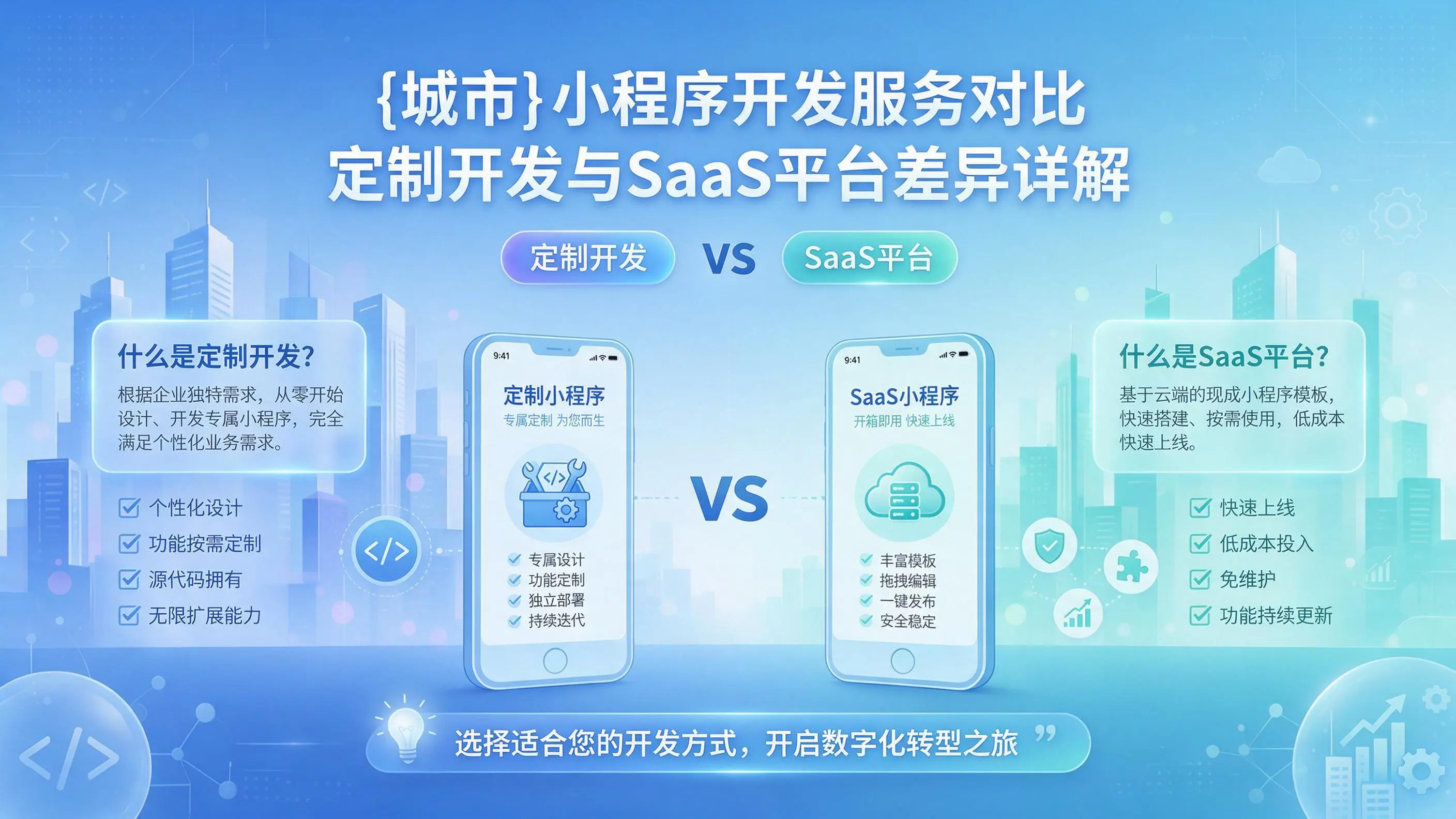 宁夏小程序开发服务对比：定制开发与SaaS平台差异详解