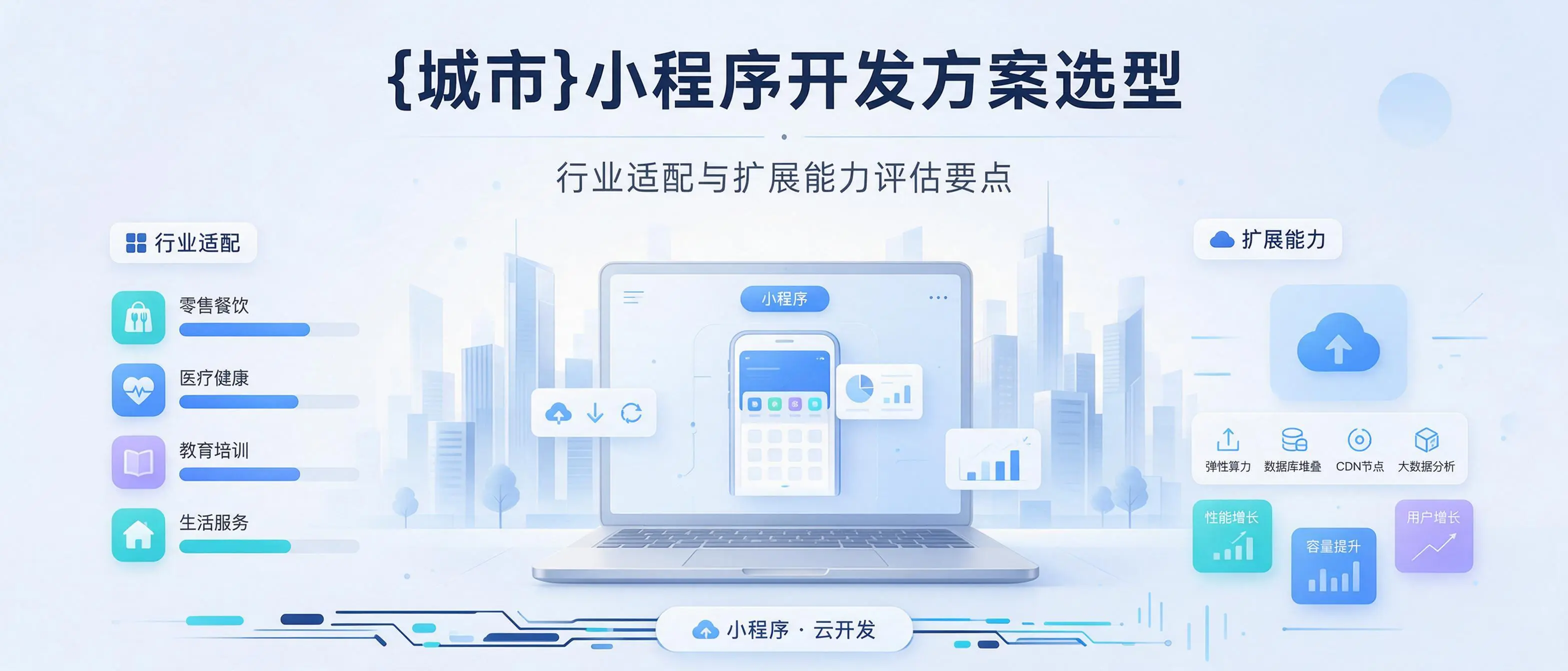 宁夏小程序开发方案选型：行业适配与扩展能力评估要点