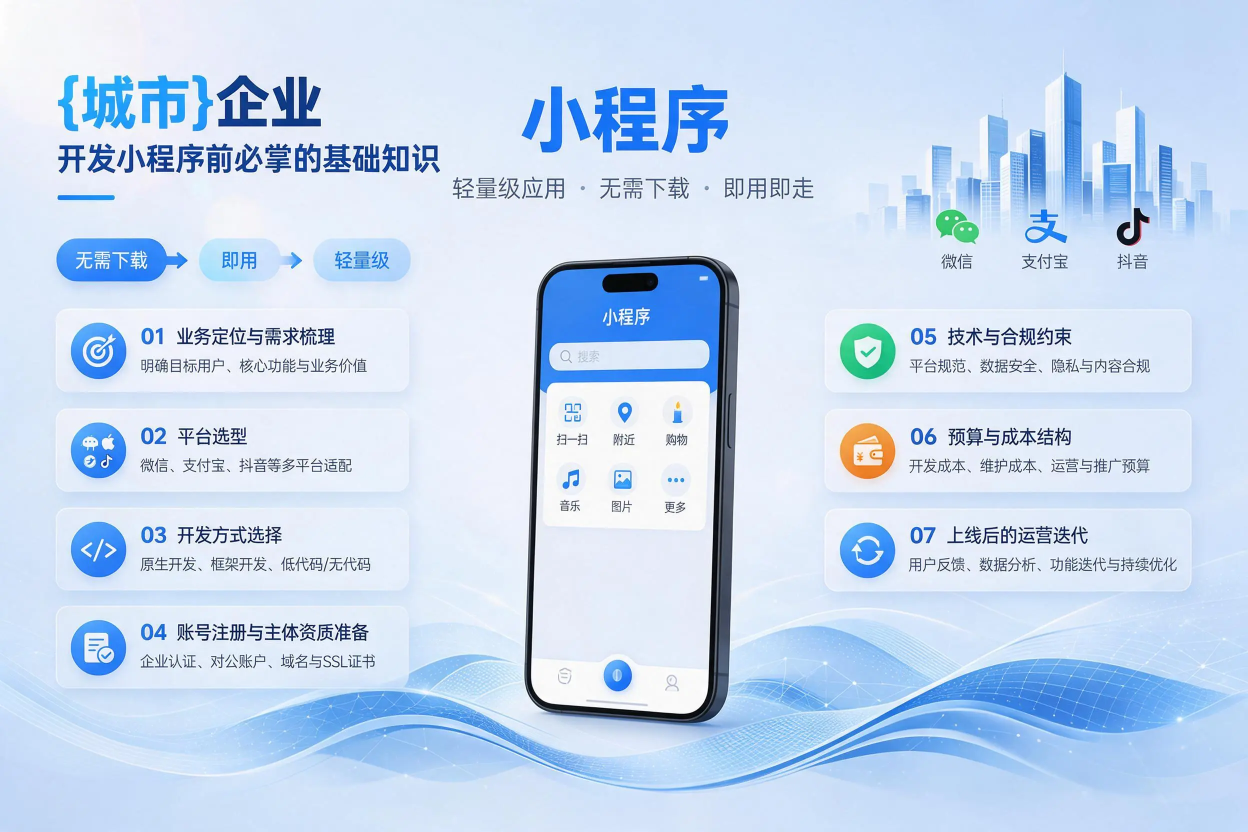 宁夏企业开发小程序前必须掌握的基础知识有哪些