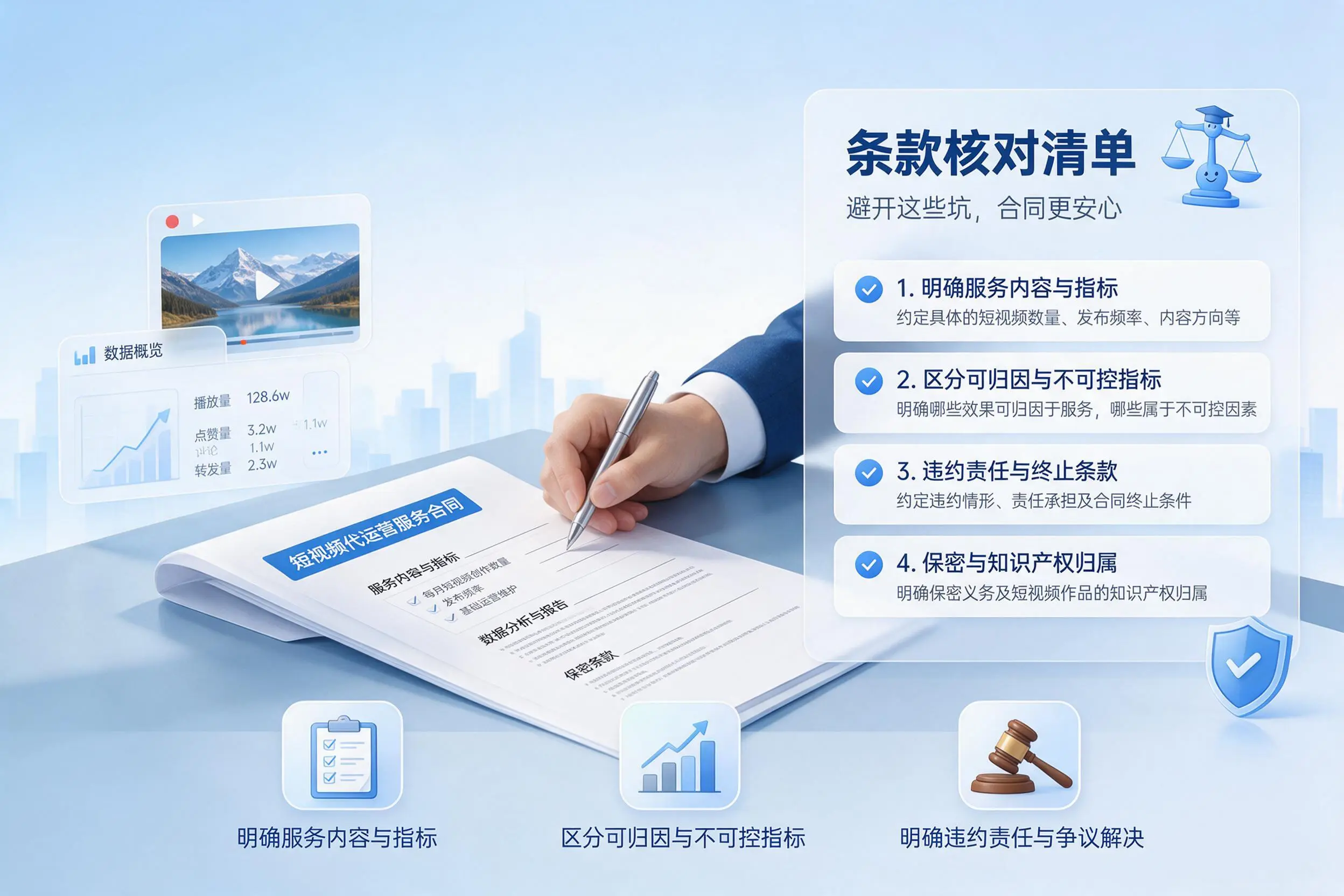 短视频代运营合同怎么签？宁夏企业条款核对与避坑要点