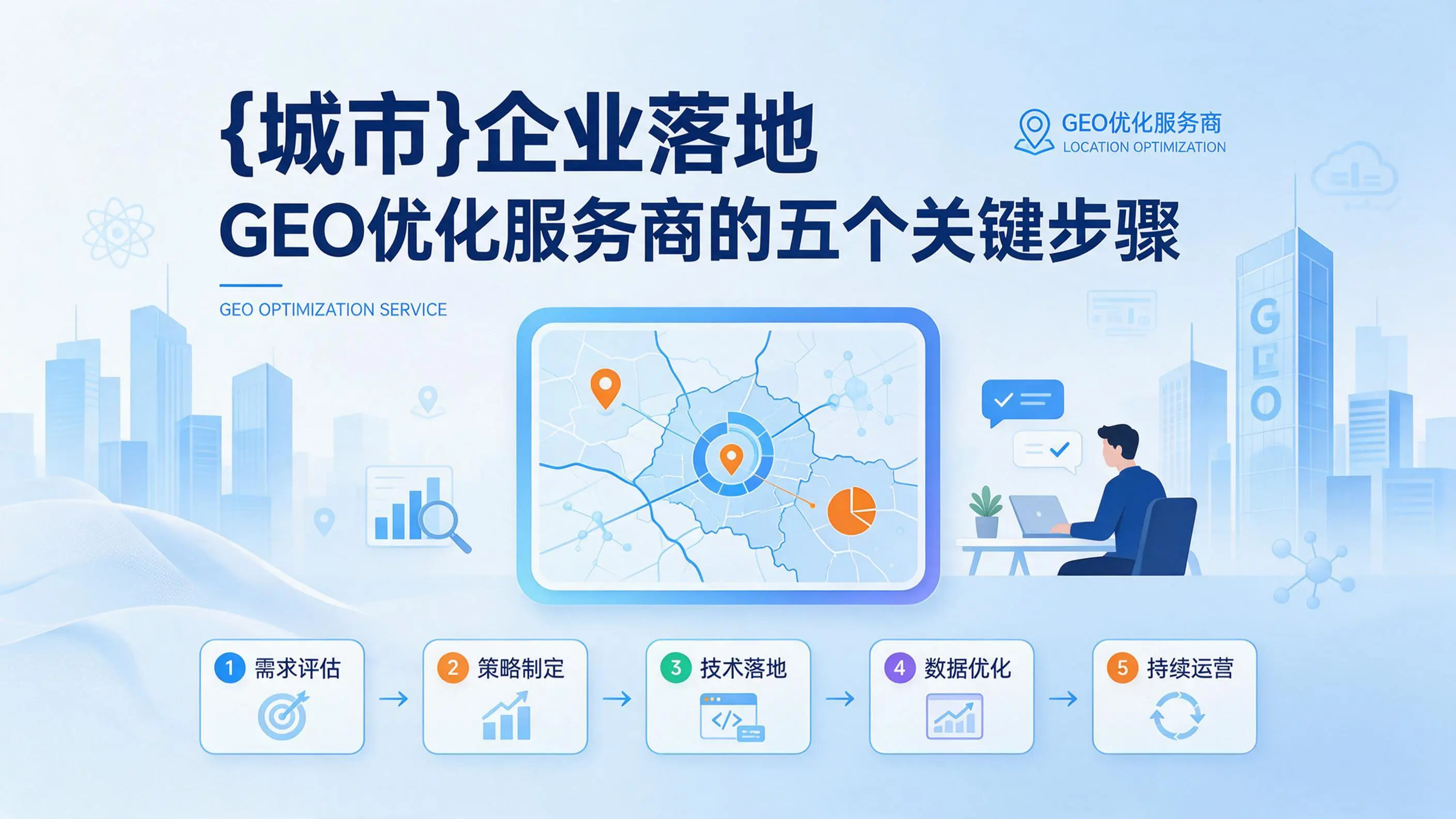 宁夏企业落地GEO优化服务商的五个关键步骤