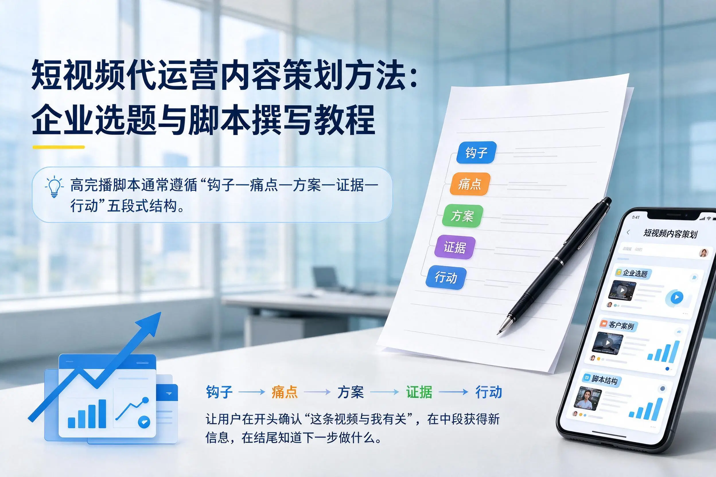 短视频代运营内容策划方法：宁夏企业选题与脚本撰写教程