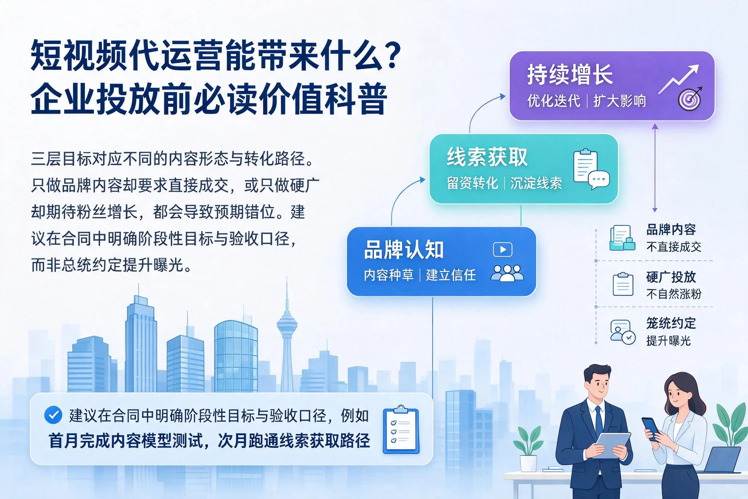 短视频代运营能带来什么?宁夏企业投放前必读价值科普