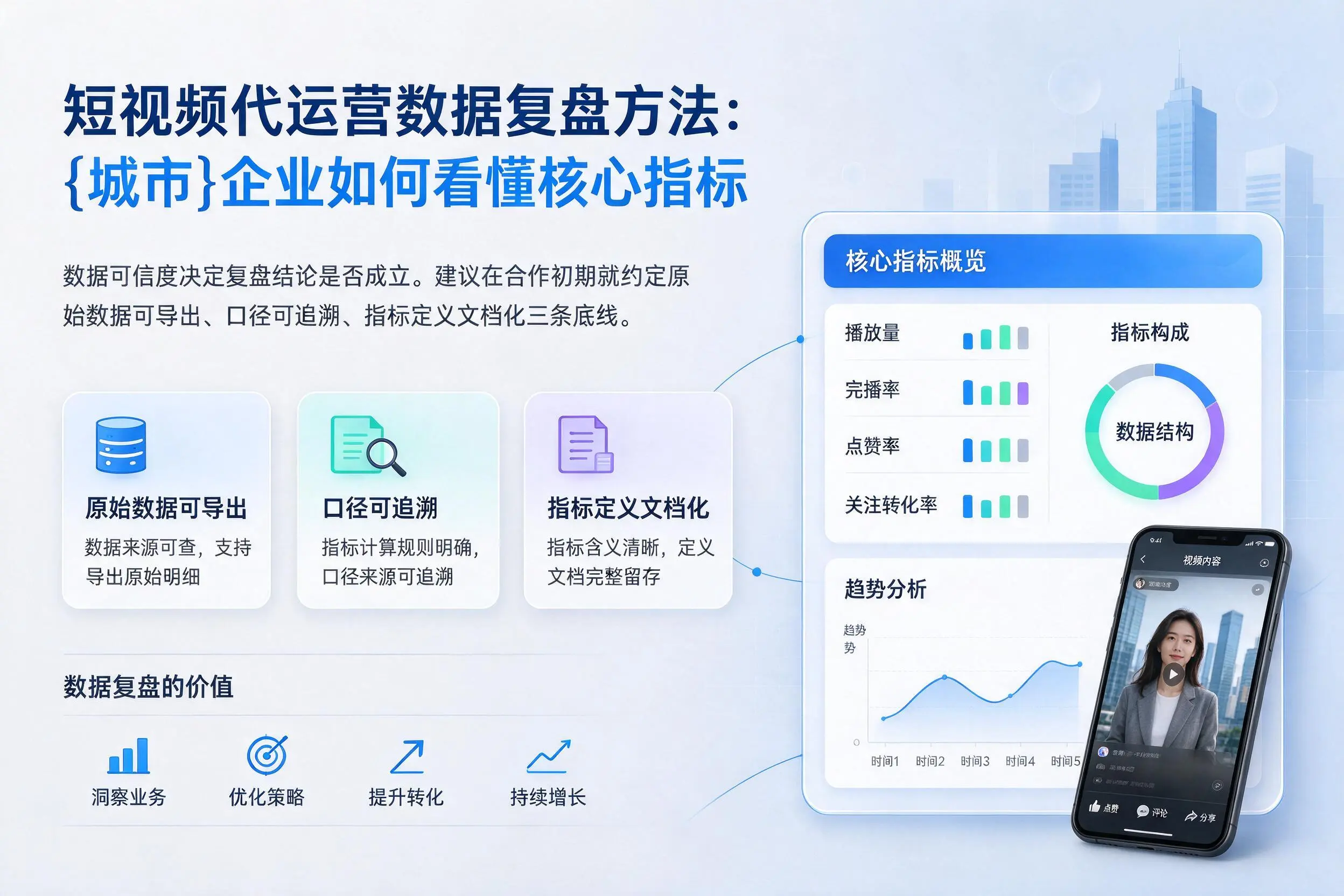 短视频代运营数据复盘方法:宁夏企业如何看懂核心指标