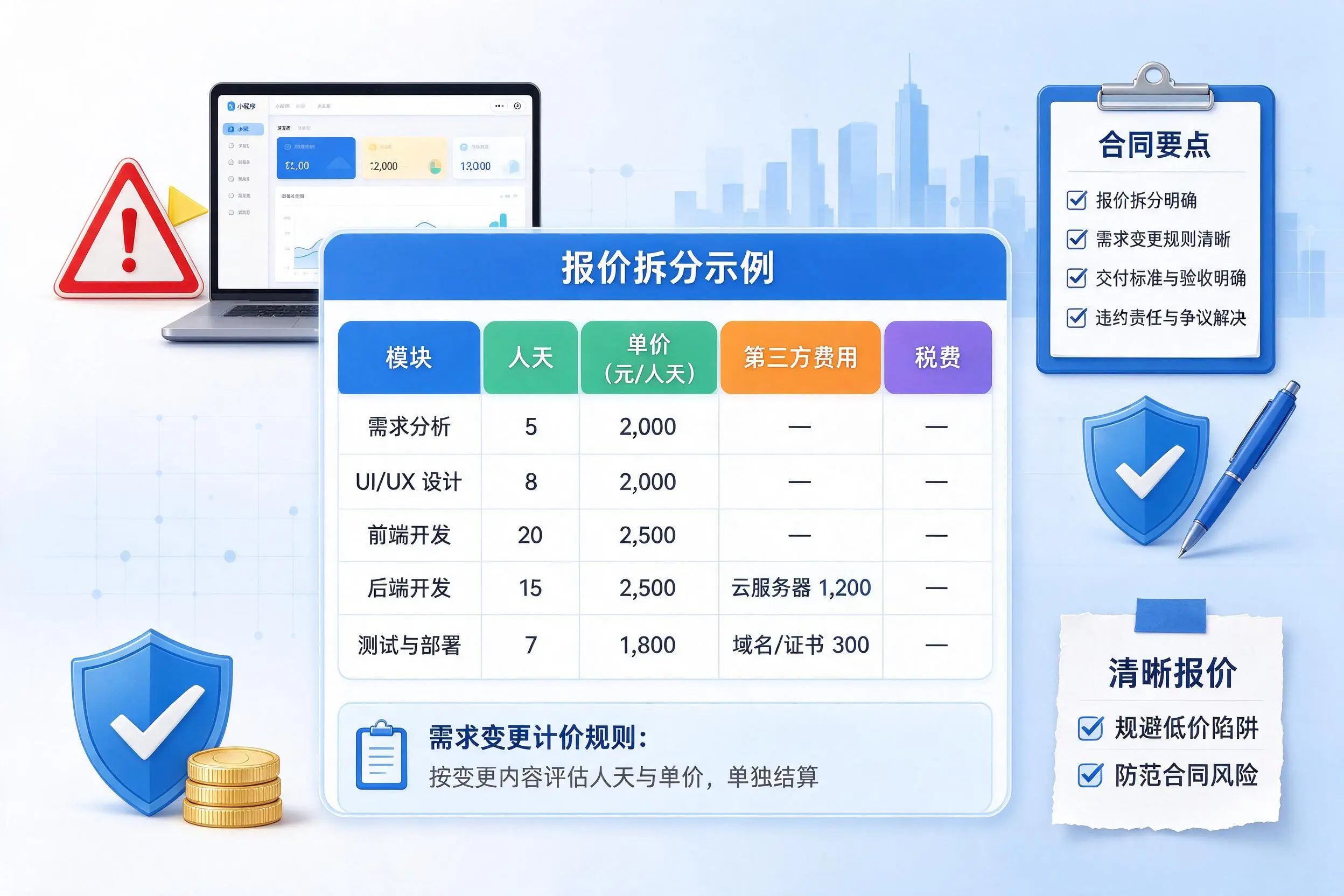 宁夏小程序开发避坑指南：低价陷阱与合同风险