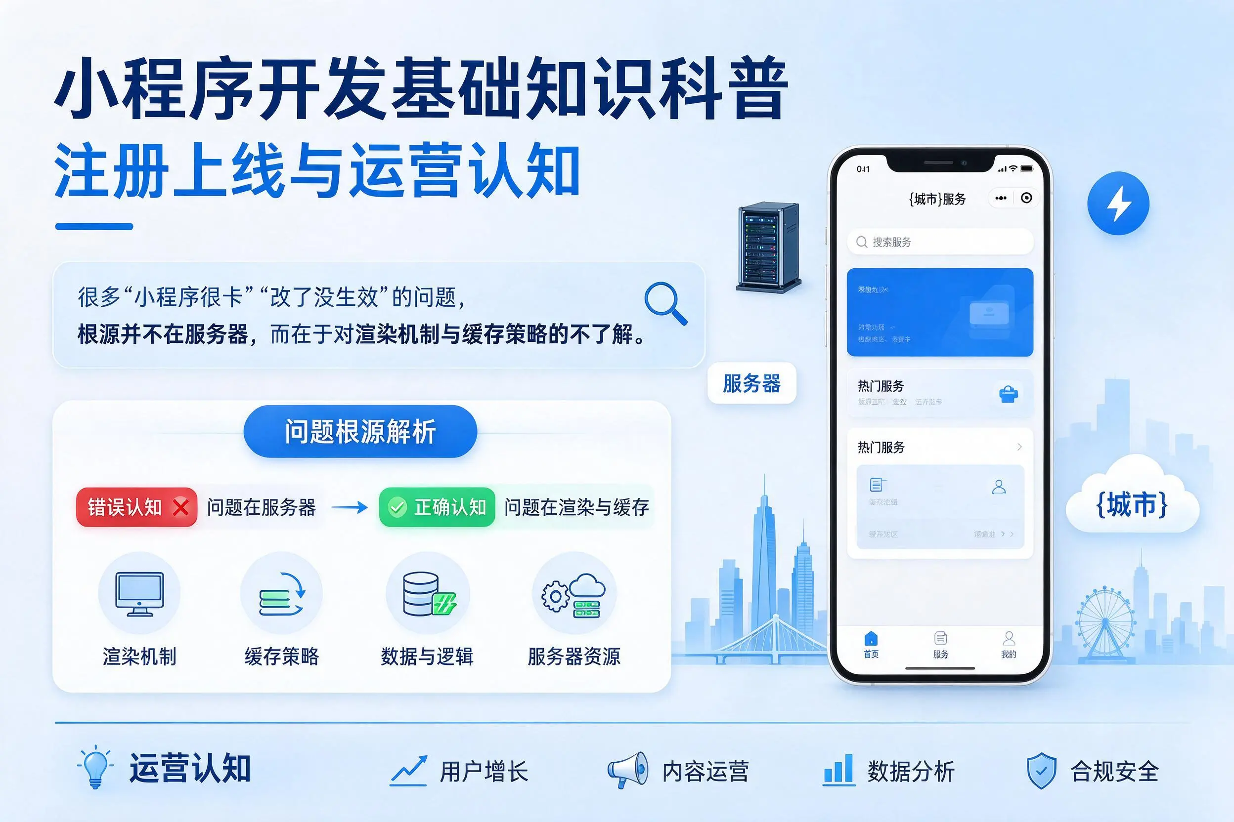 宁夏小程序开发基础知识科普:注册上线与运营认知