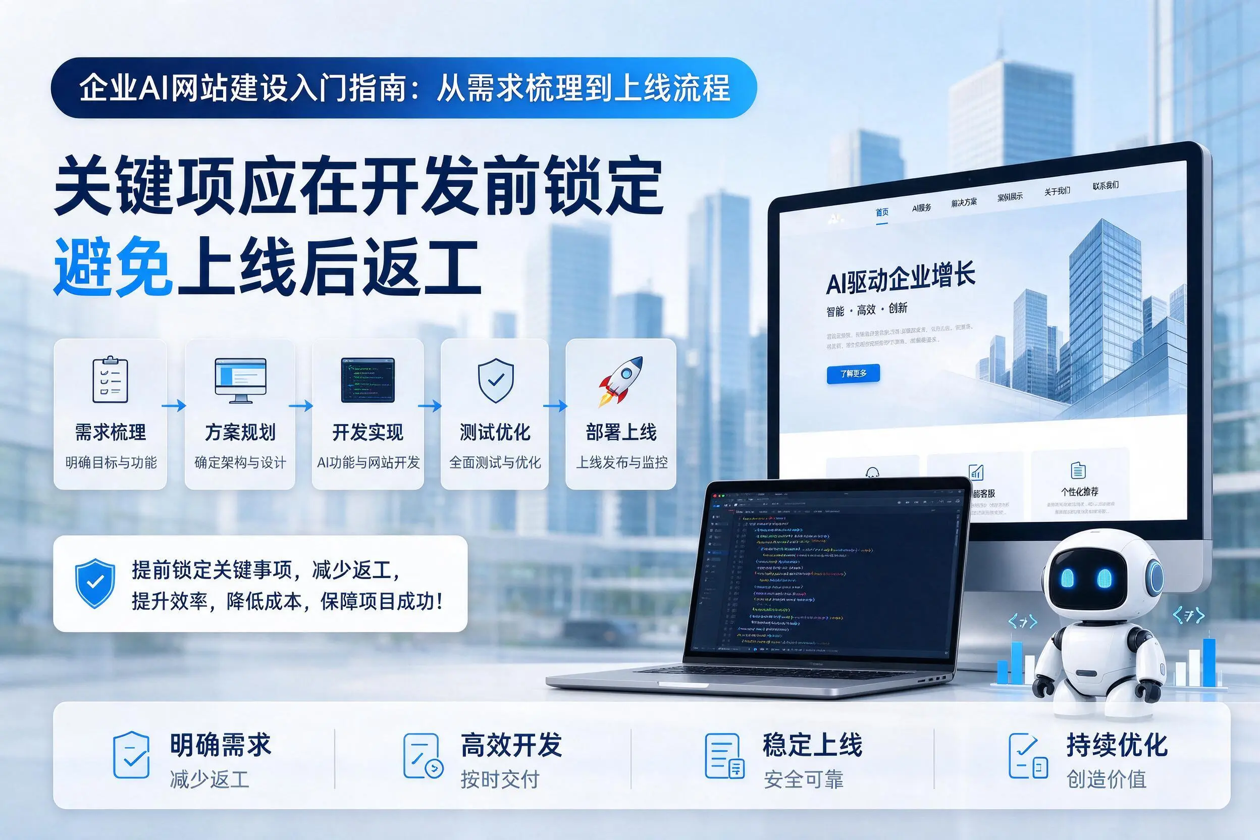宁夏企业AI网站建设入门指南：从需求梳理到上线流程
