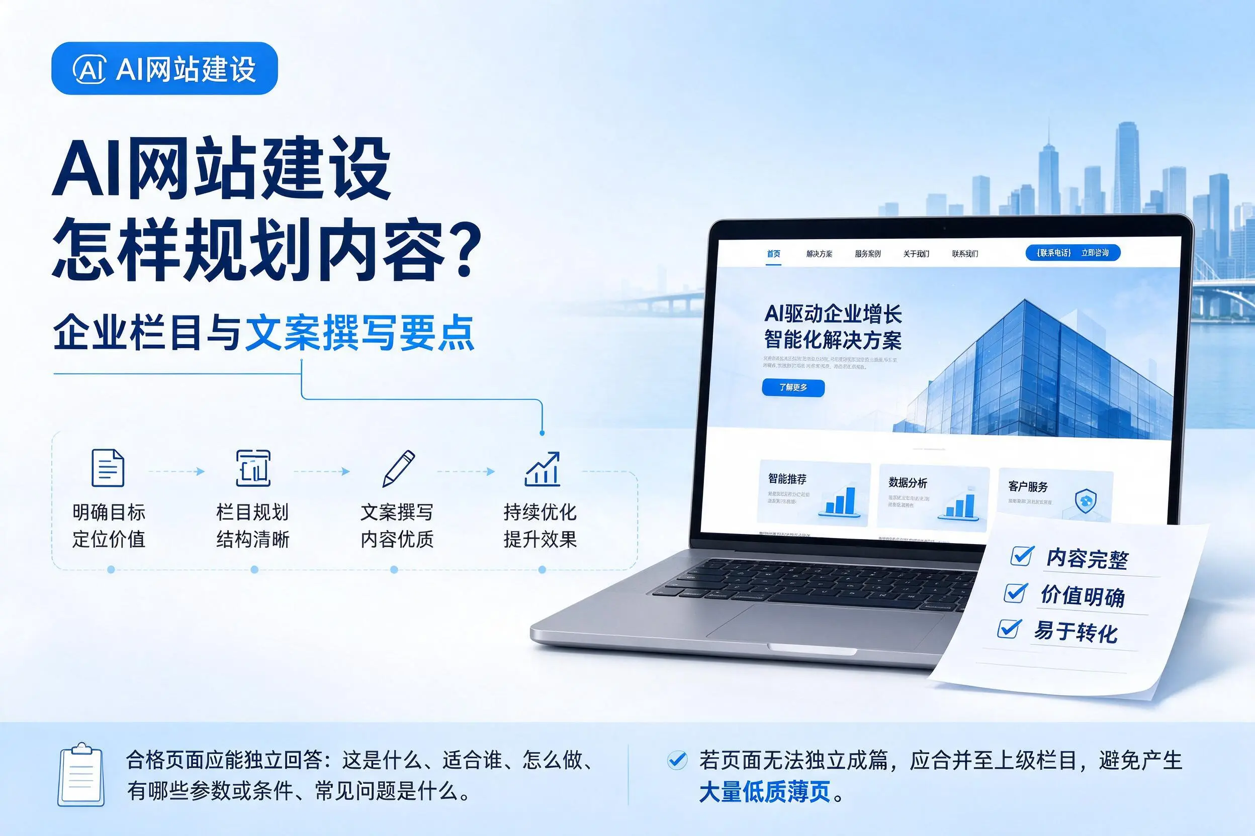 AI网站建设怎样规划内容？宁夏企业栏目与文案撰写要点