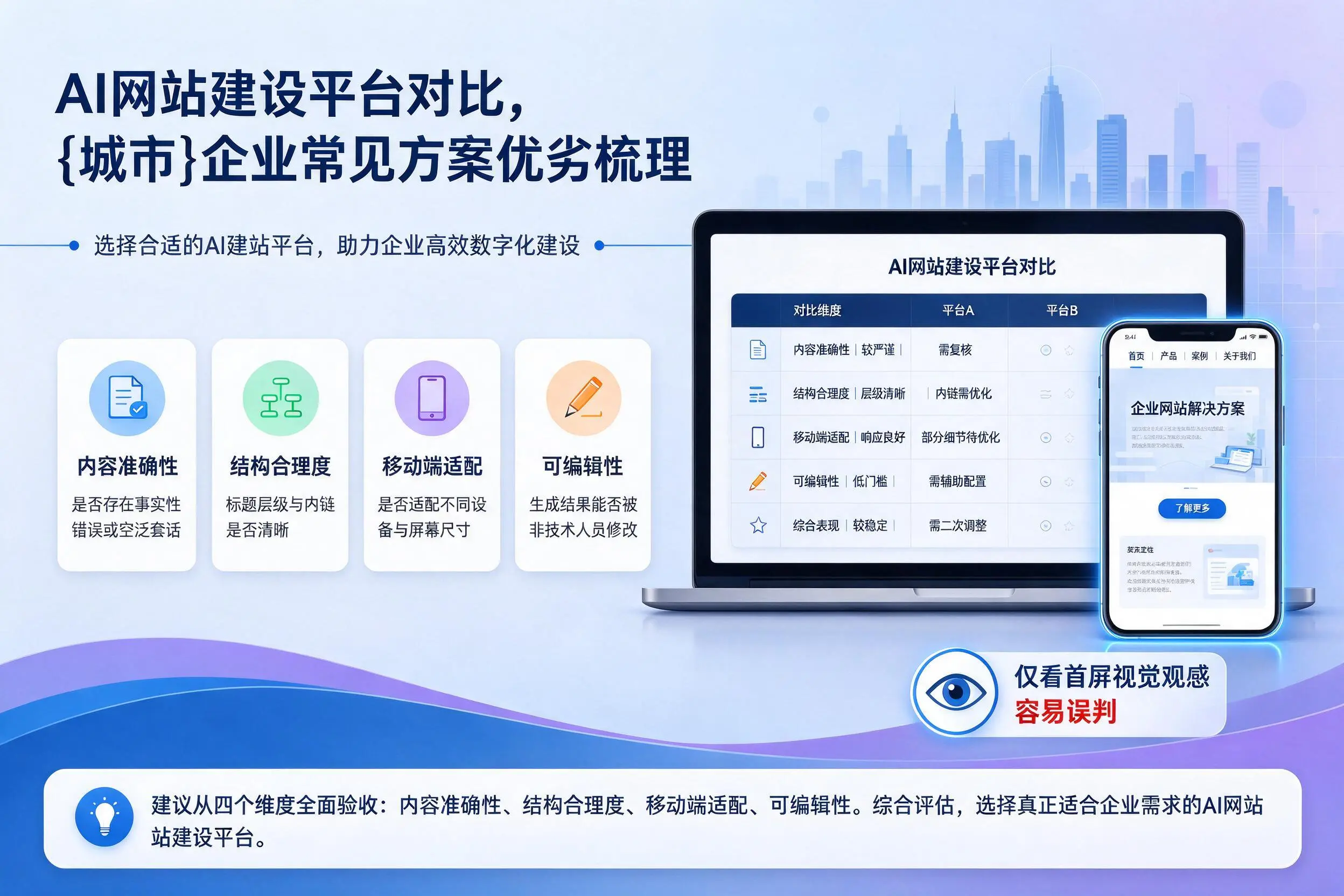 AI网站建设平台对比,宁夏企业常见方案优劣梳理