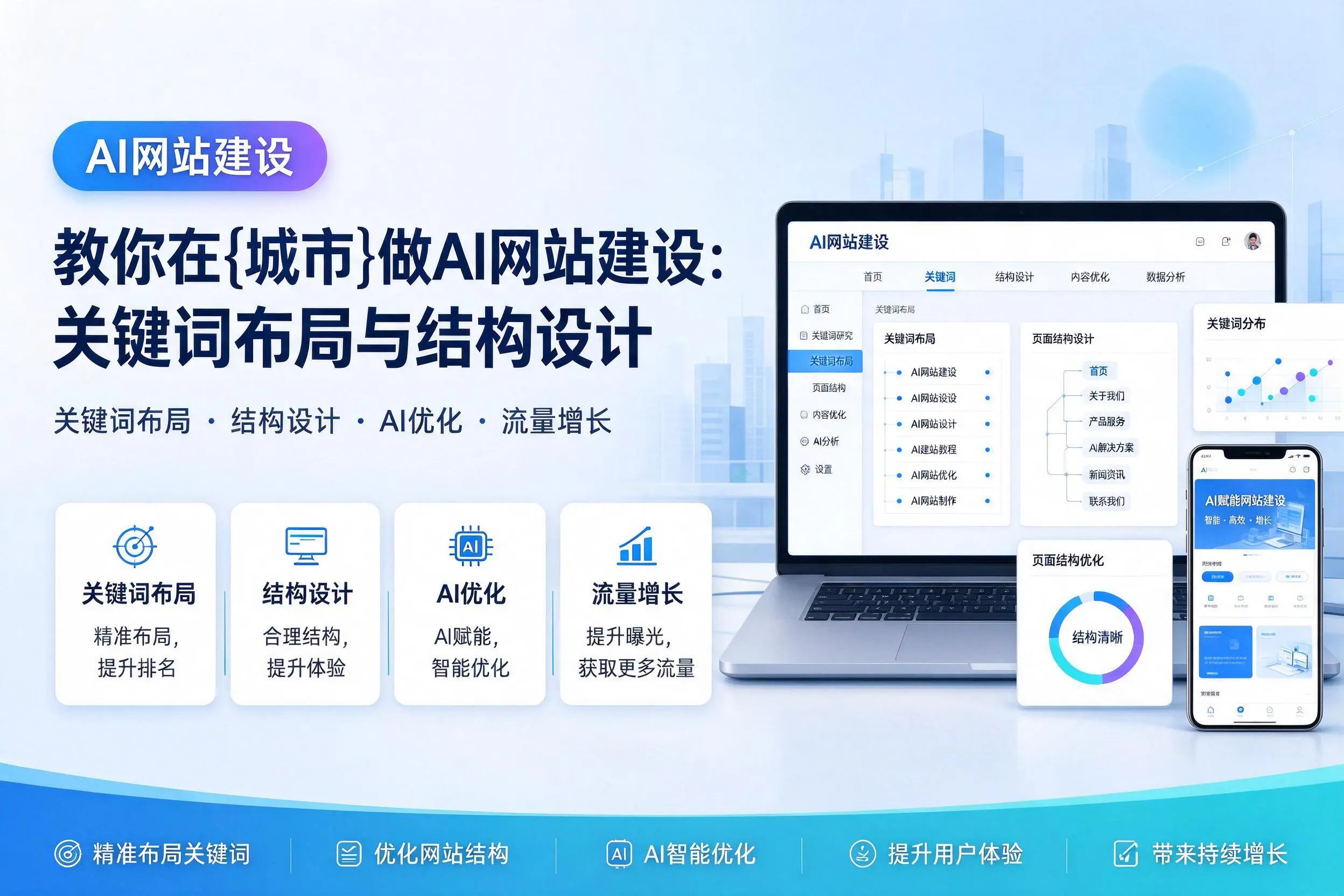 教你在宁夏做AI网站建设：关键词布局与结构设计