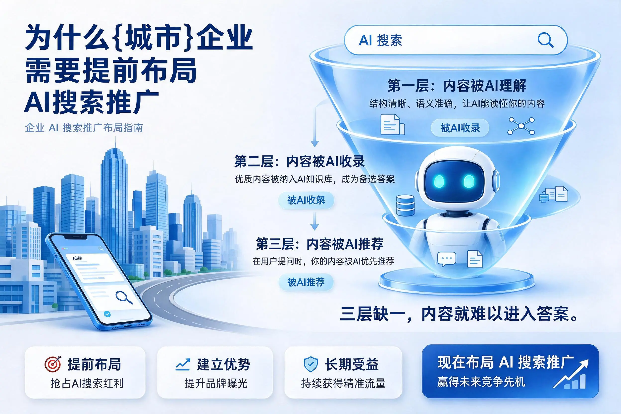 为什么宁夏企业需要提前布局AI搜索推广